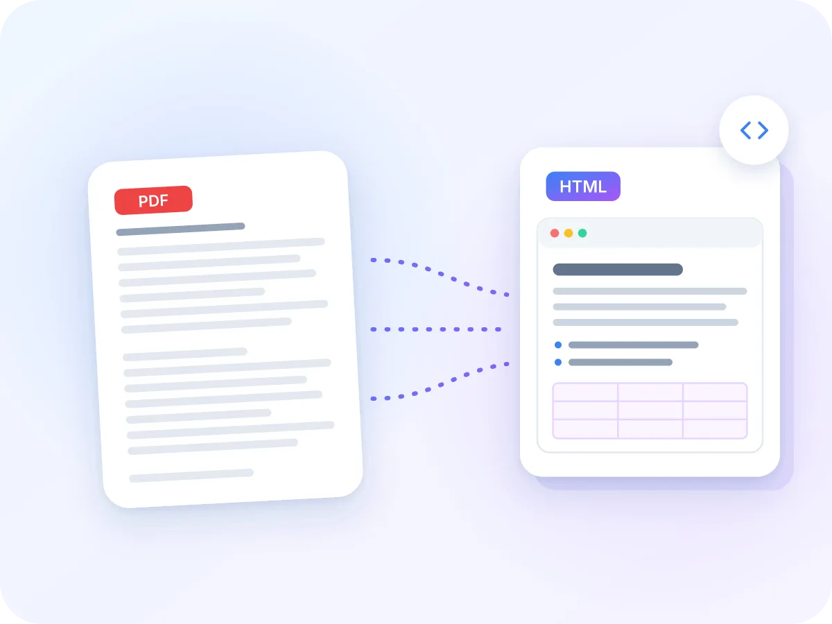 Una pagina PDF trasformata in pagina web con intestazioni, un elenco e una tabella