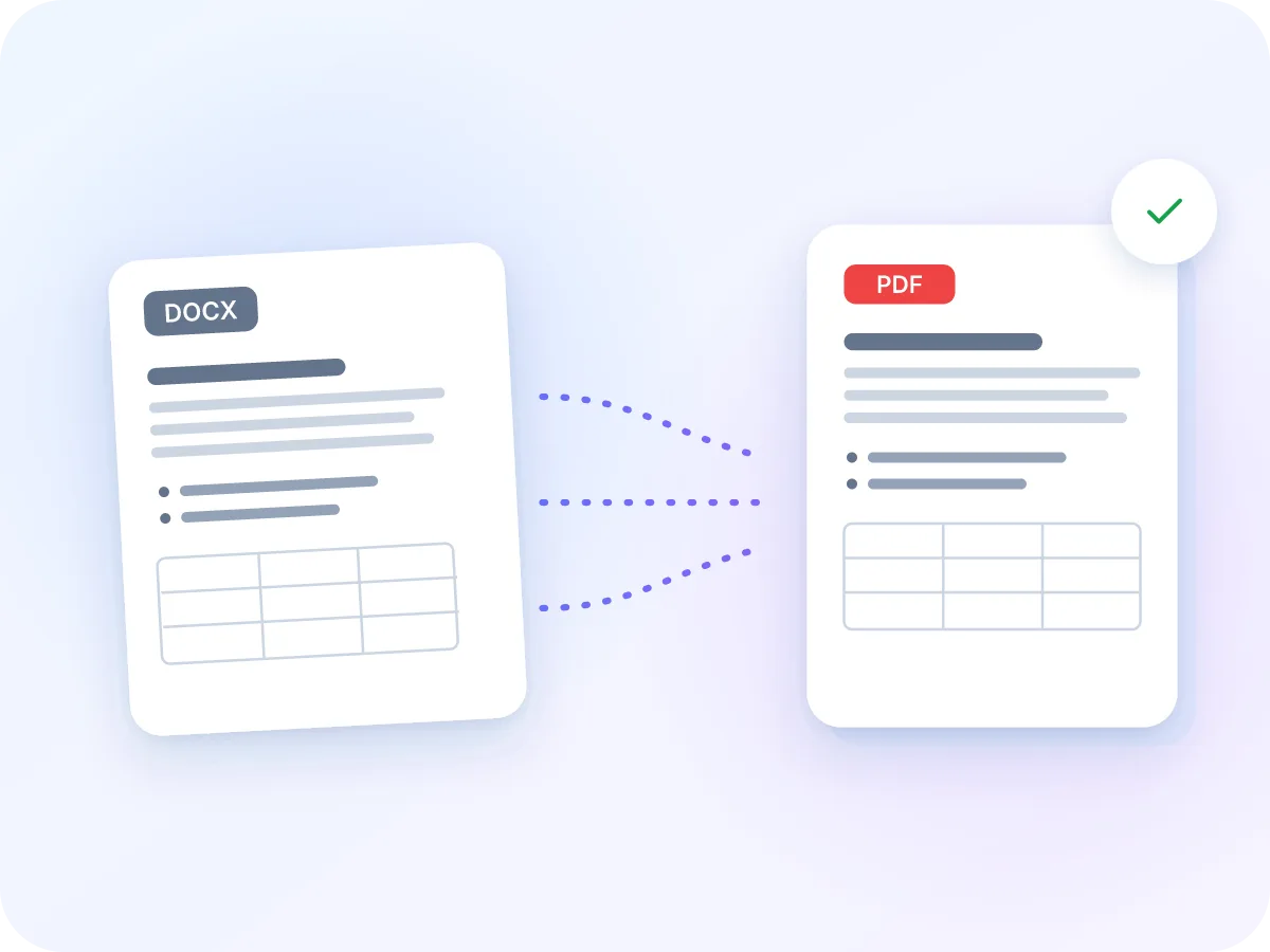 Un documento Word con titoli, un elenco e una tabella trasformato in PDF